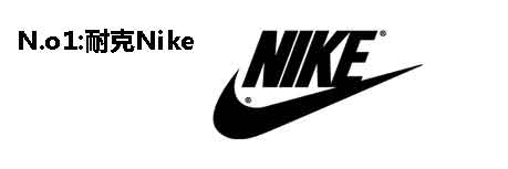 世界名牌运动服标志及介绍：nike