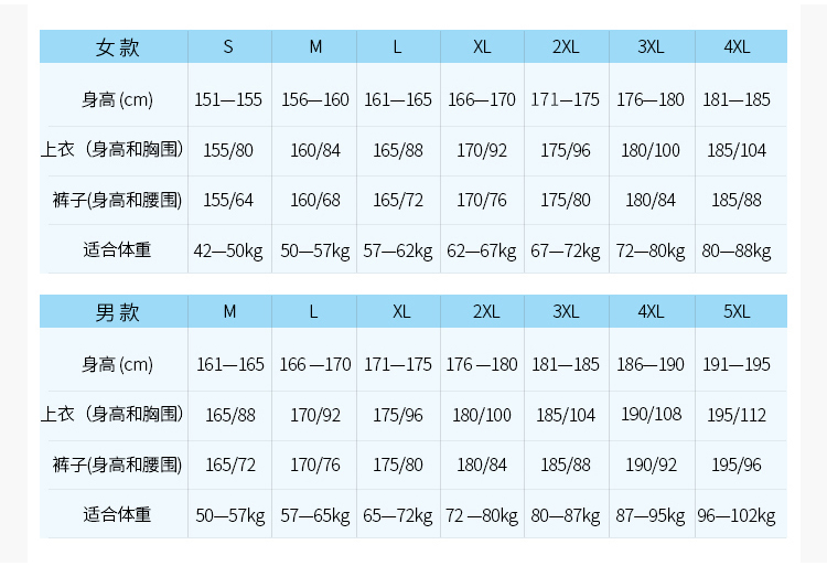 运动长裤生产